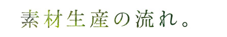 素材生産の流れ。